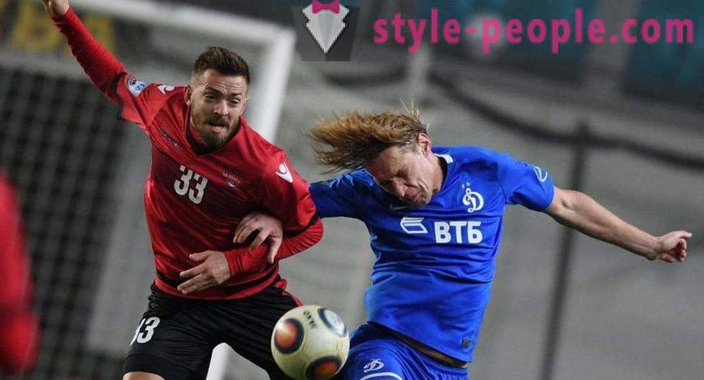 Dmitry Belorukov: Ruská fotbalová kariéra