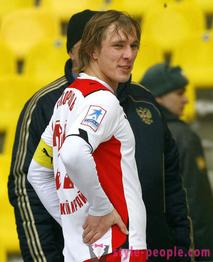 Dmitry Belorukov: Ruská fotbalová kariéra
