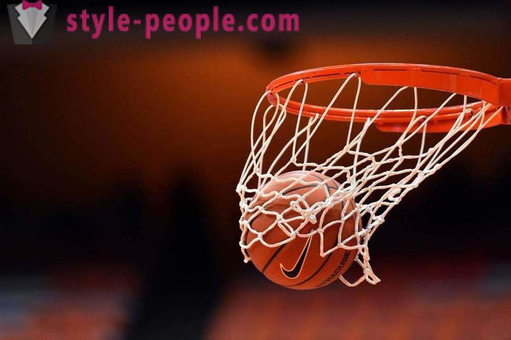 Basketbal. Historie a charakteristika