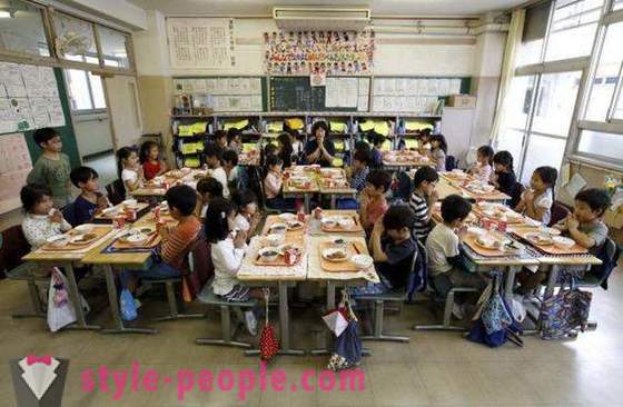 Jídlo v japonské systému vzdělávání
