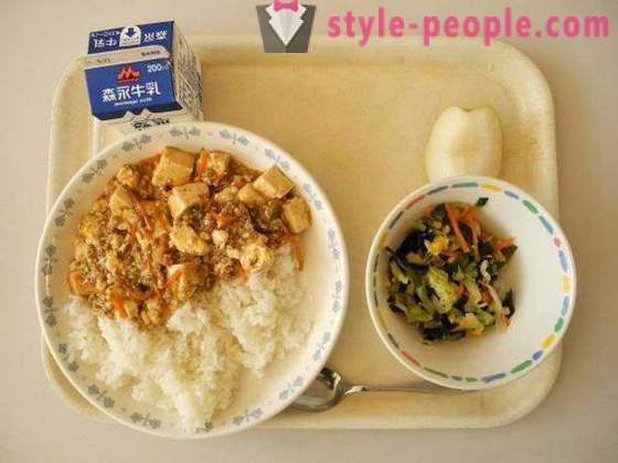 Jídlo v japonské systému vzdělávání