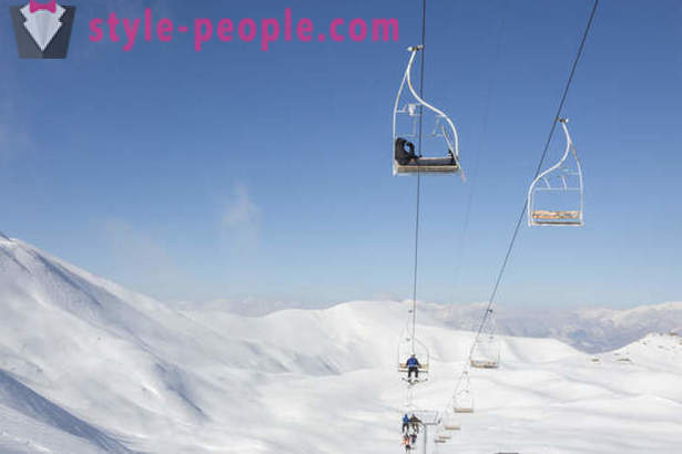 Co se děje v lyžařských středisek v Íránu