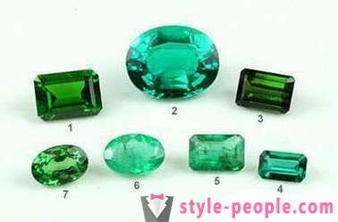 Zelené drahokamy: smaragd, Demantoid, turmalín