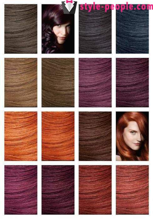 Paleta barev vlasů „Matrix“ uspokojí rozmaru každé dívky