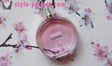Chanel Chance Eau Tendre: cena hodnocení