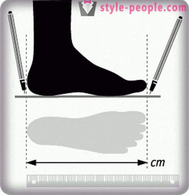 Jak určit velikost nohy v cm